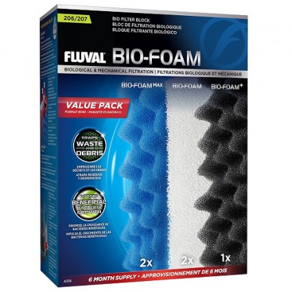 Fluval Bio-Foam Esponjas 206/207